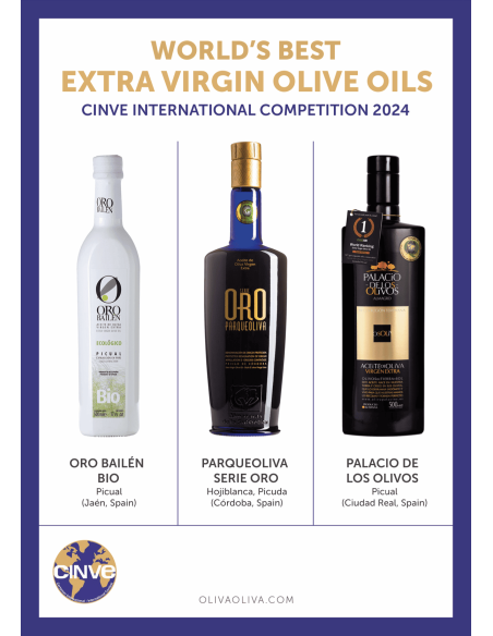 World's Best Olive Oils CINVE 2024 - Gift box 3x500 ml.