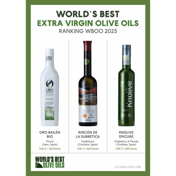 Besten Olivenöle Der Welt London IOOC 2025 Geschenkbox - Oliva Oliva