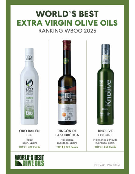World's Best Olive Oils London IOOC 2025 in Gift box - Oliva Oliva